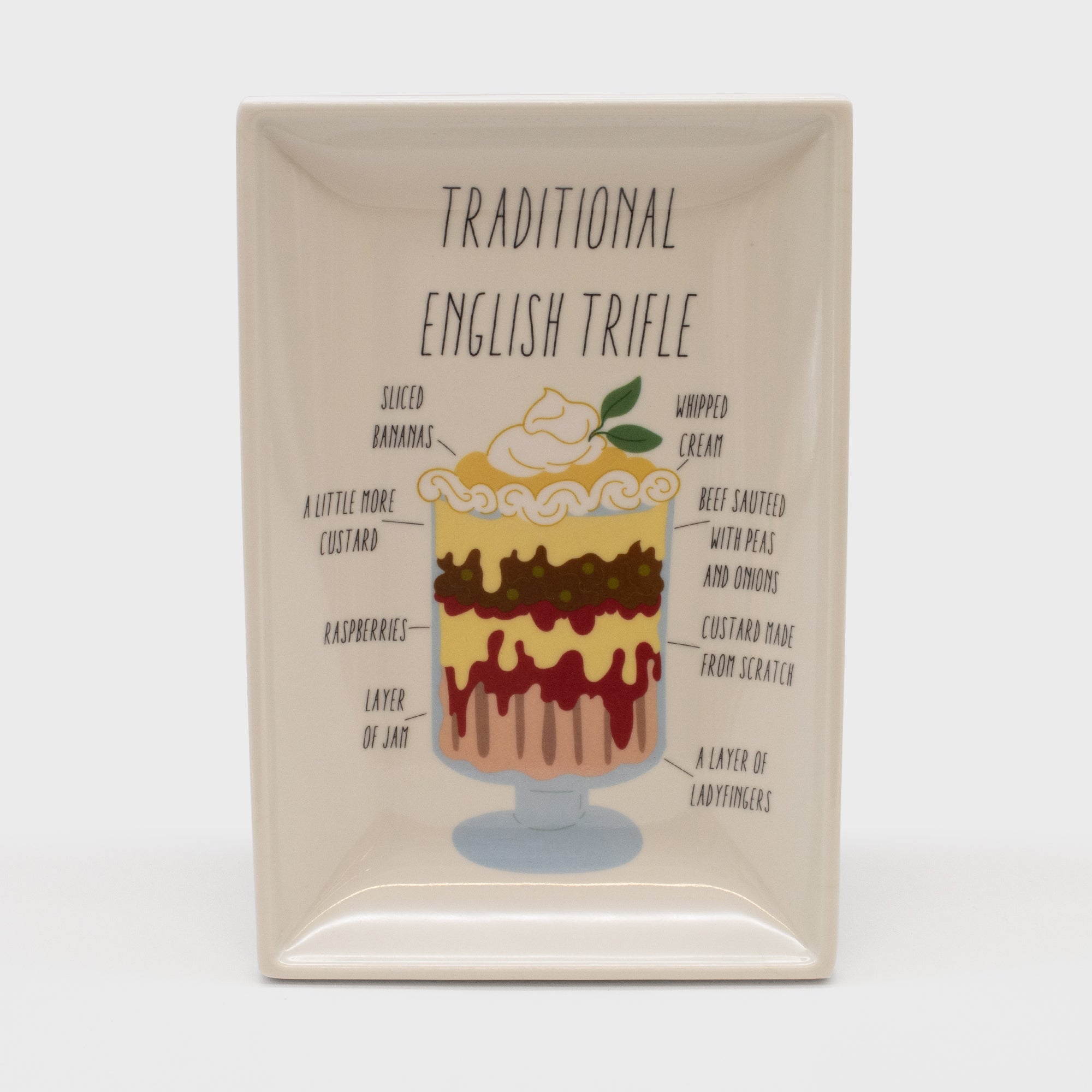 friends melamine dish. image: english trifle by rachel and pointing to each layer. text: traditional english trifle, slice bananas, whipped cream, a little more custard, beef sauteed with peas and onions, raspberries, custard made from scratch, layer of jam, a layer of ladyfingers